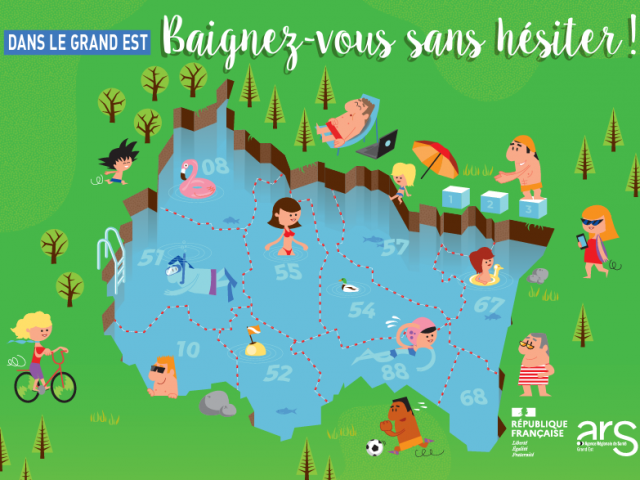 Sites Baignades Grandest